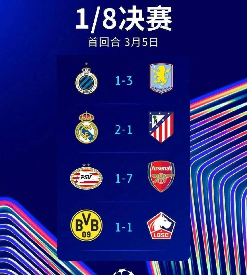 巴塞罗那双杀马德里竞技，锁定晋级资格
