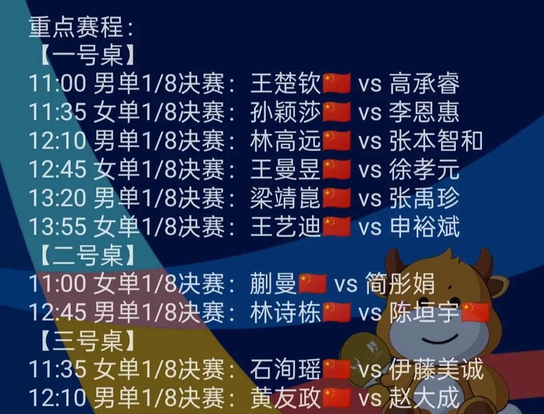 三场激烈半决赛，四支球队晋级决赛