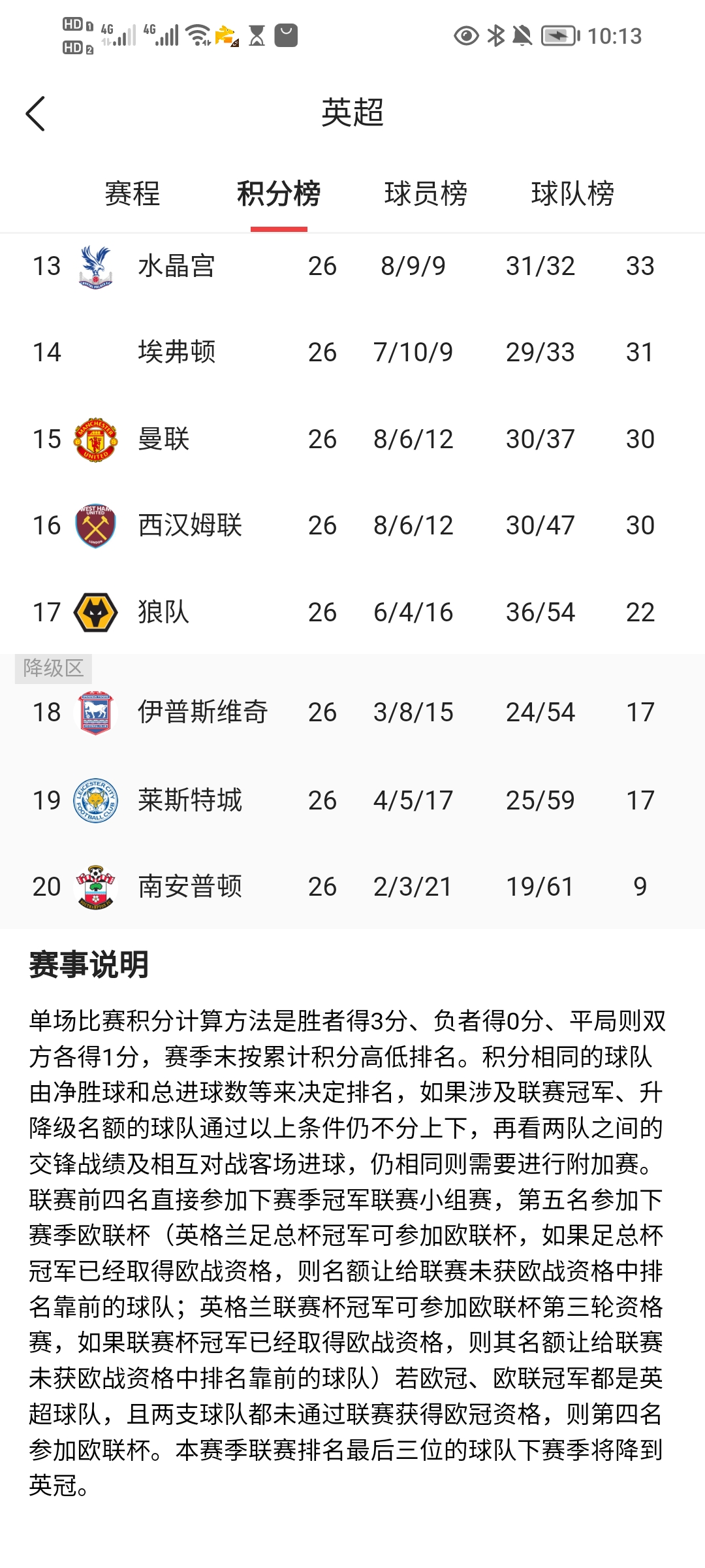 天博体育app-关于英格兰主场不敌苏丹，领跑小组积分的信息