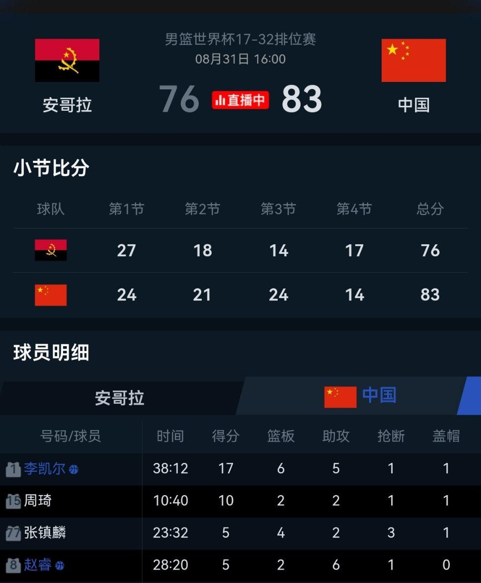 天博体育app-23年男篮世界杯集锦：胡金秋20分3篮板，带队胜安哥拉