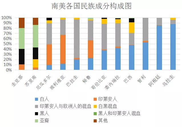 包含布宜诺斯艾利斯独立连续不败，争冠形势一片大好的词条