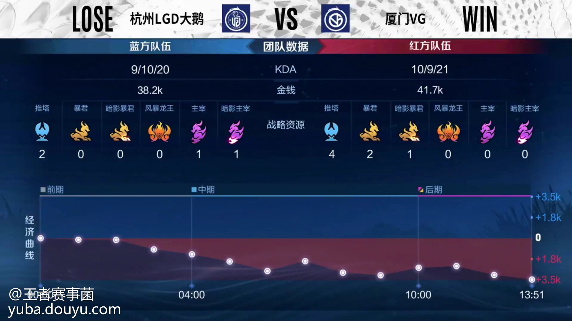 天博体育平台-鏖战五局，战马战队终于强势突围，成为当日焦点