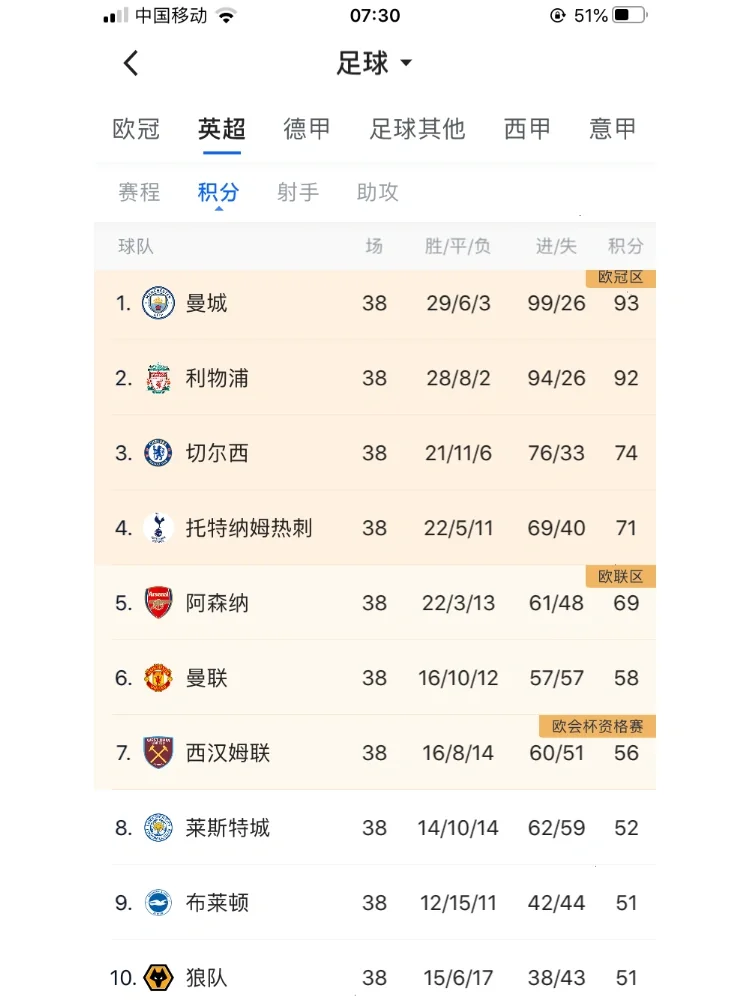 纳赛尔赛季总结：我们赢得了欧冠，对世俱杯亚军的简单介绍