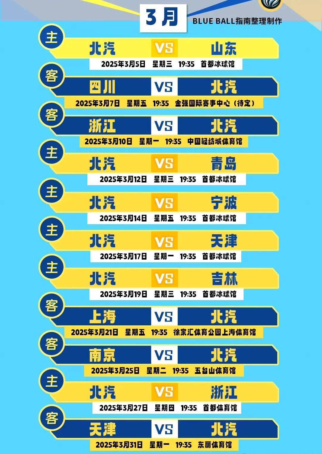 天博体育-北京男篮近日安排人员观看NBA夏联，考察心仪外援