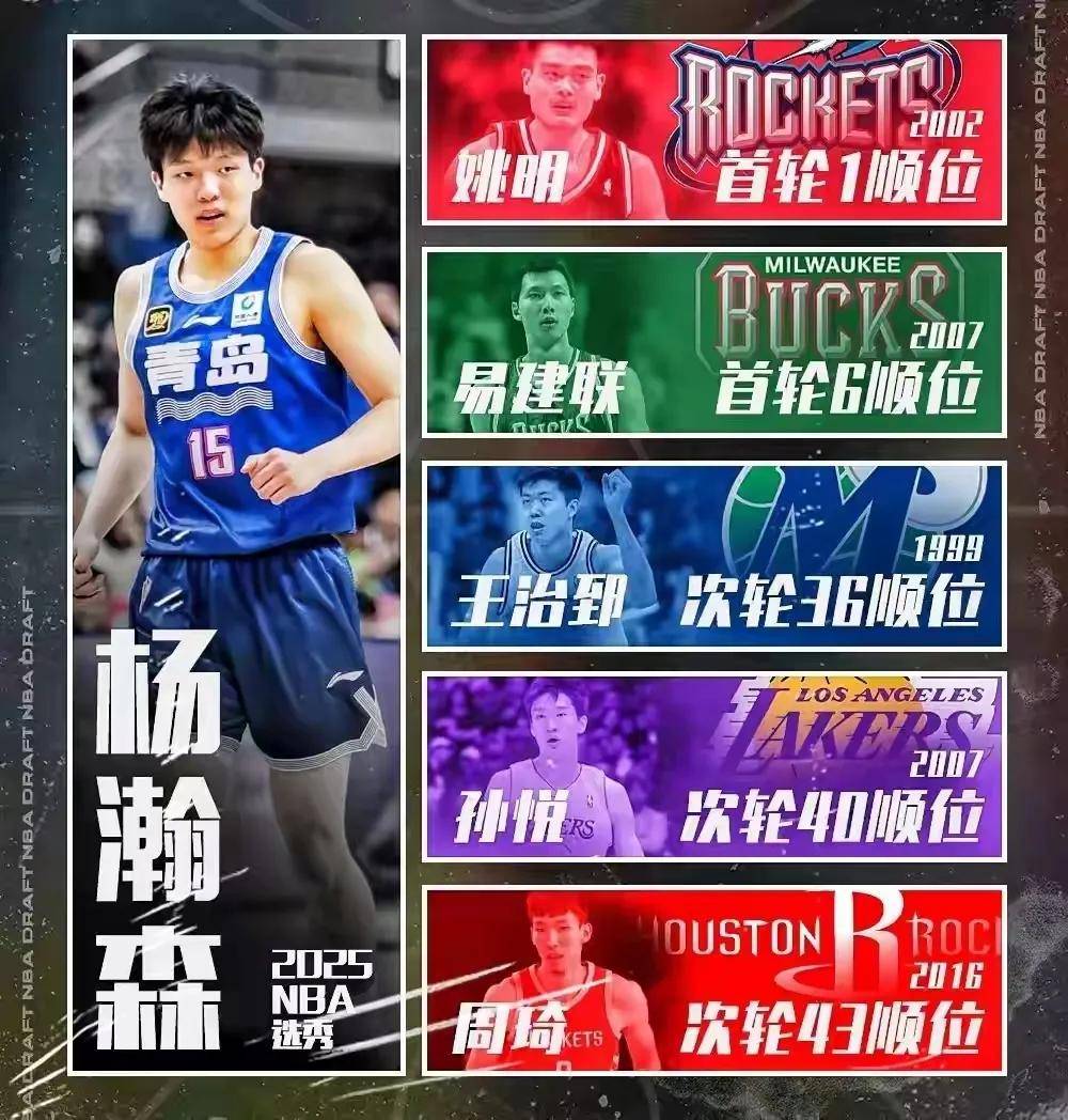 6.22，就在刚刚，NBA传来杨瀚森、快船队、总决赛的最新消息