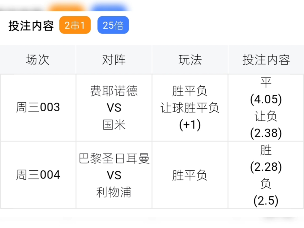 天博体育平台-7月16今日解析欧冠全网最红最稳/球料推荐/认准老八说球7/共种昊