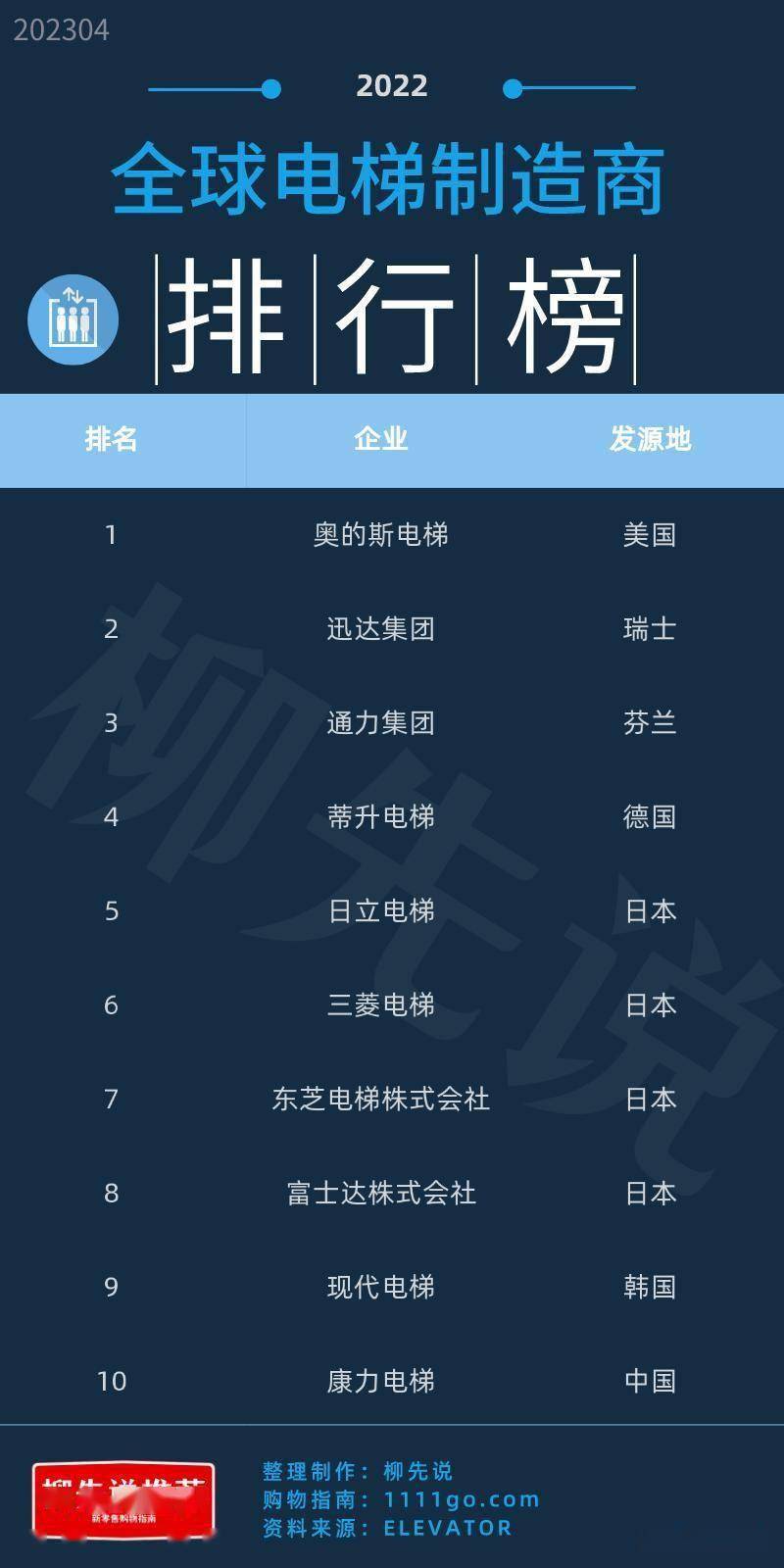 包含法国再次胜芬兰，领先优势明显的词条