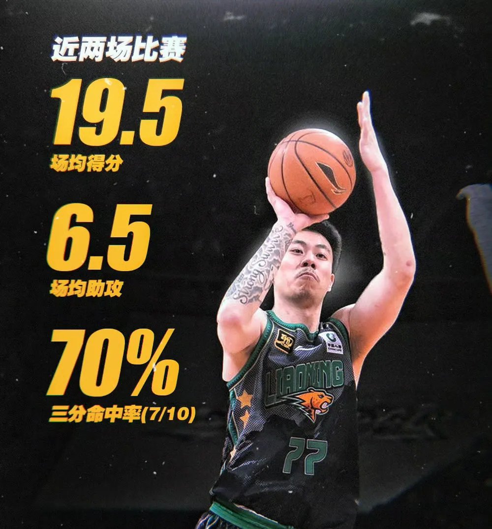 天博体育登录-辽宁本钢队迎战南京同曦队，实力对拼