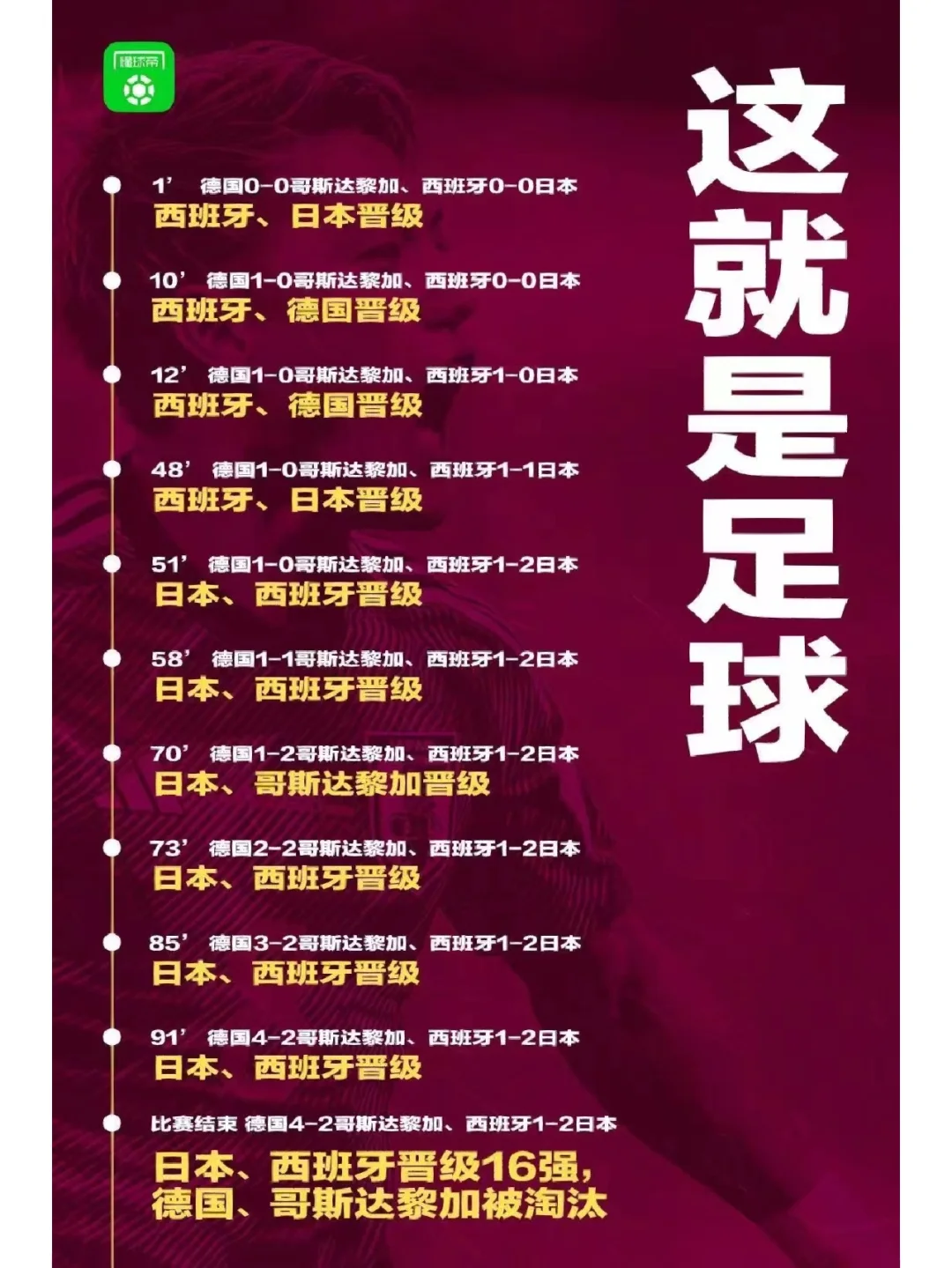 天博体育入口-西班牙闷平，晋级形势丝毫不受影响