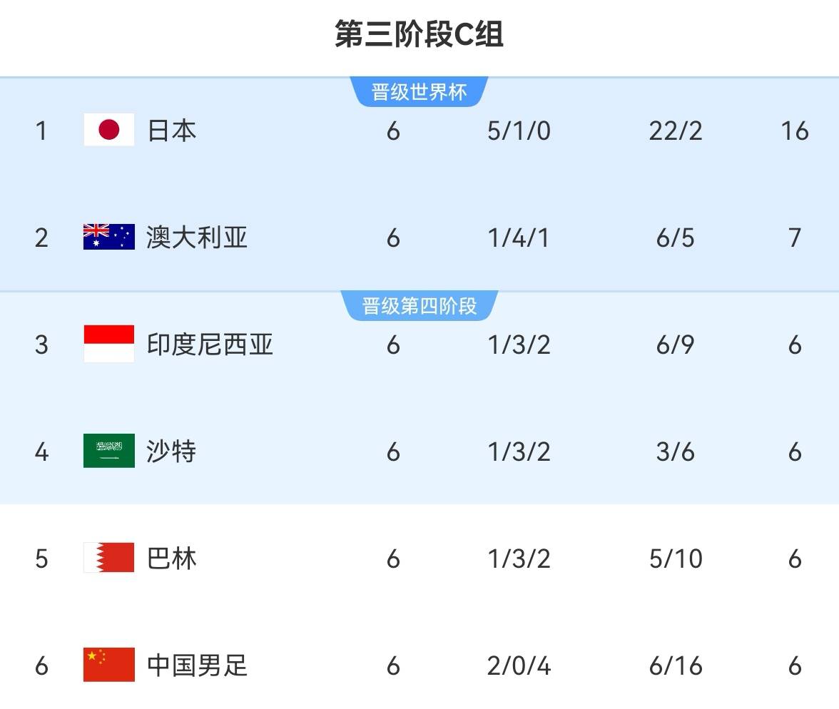 天博体育入口-关于利好消息，港主力归队，主帅誓进国足首发的信息